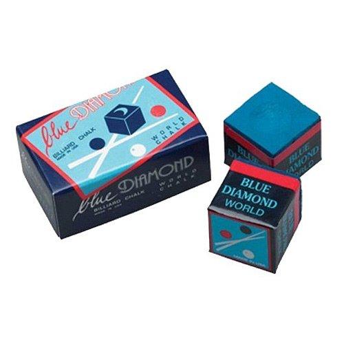 Mi experiencia con la Longoni Tiza de Billar Blue Diamond 2 Piezas.